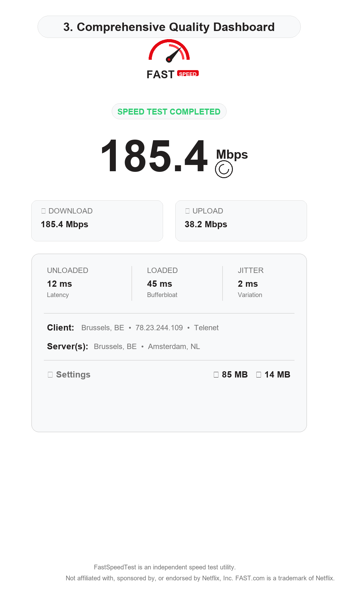 AskIT Speed - Advanced Metrics & CDN Routing